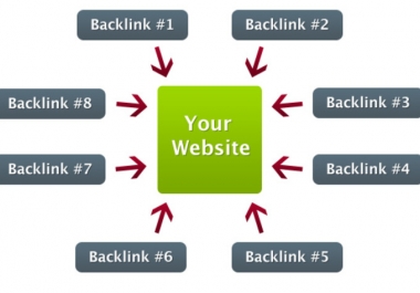 Create PR9 high Quality link building