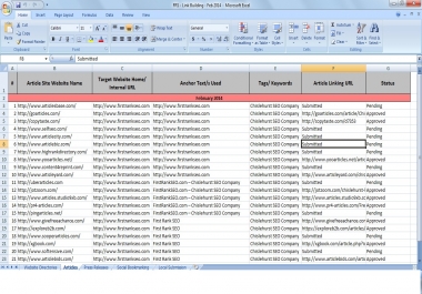 100 Manual Google Hummingbird updated Link building
