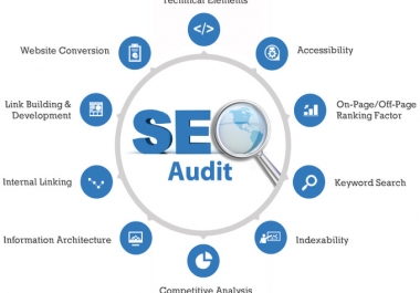 make SEO site checkup report boost ranking in Google, 42 test