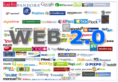 Web 2.0 CONTEXTUAL links Dripfeed 10 Links per day Manual Submission 
