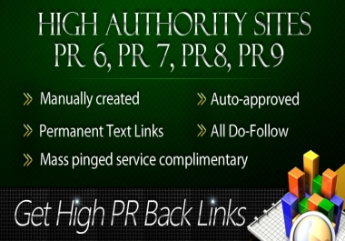 I will manually create 101 high pagerank backlinks for just
