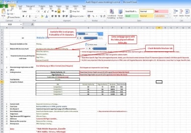 Will give complete website OnPage Report and will suggest you for the improvement