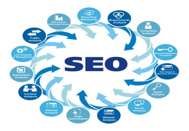 Get A Seo For Your Website