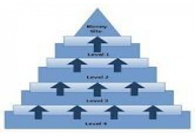 I Will Do SEO Backlinks pyramid with 10.000 + Profiles