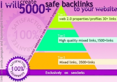 I will create 3000 seo BackLinks PYRAMID panda and penguin safe
