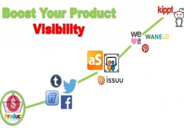 boost up your ecommerce product visibility