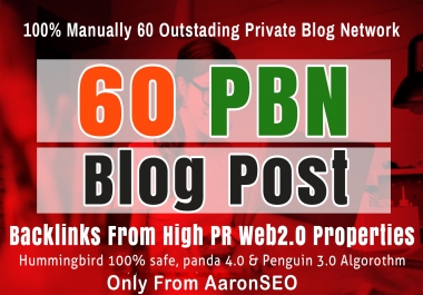 I will do 60 Private Blog Network Of web2 BUFFER Sites Backlinks 
