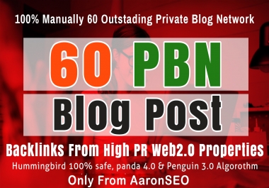 I will do 60 Private Blog Network Of web2 BUFFER Sites Backlinks