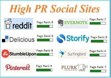 share your url on 16 PR6 to PR9 High Authority Social sites