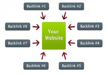 We will place your 10 anchor text backlinks on our busy PR1 make money online site