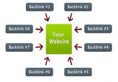 We will place your 10 anchor text backlinks on our busy PR1 make money online site