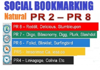 I will do 50 Bookmarks PR2 to Pr8 manually and 10 Blog Comments Free