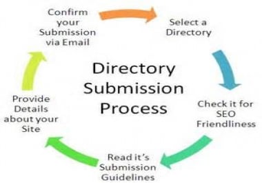 High PR Dofollow 50+ approve directory submission