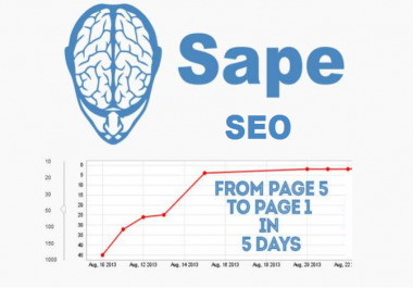Will Build 5 Quality SAPE Links with Strong DA TF Very Powerful SEO