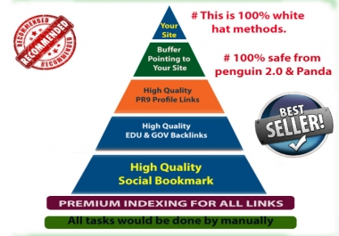 GET RANK WITH HIGH AUTHORITY ADVANCED PYRAMID SERVICE