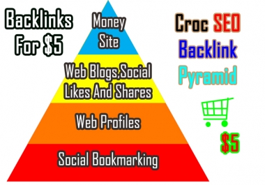 create High PR backlink pyramid increase google rank seo