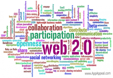 create 50 web 2.0 posts on a private blog network