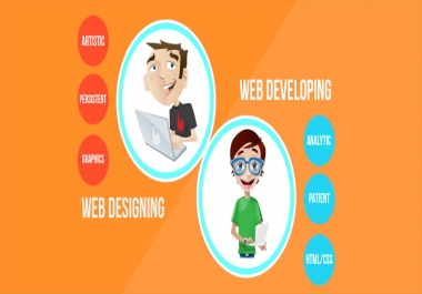 Customized Web Designing and Development Solutions Within Your Budget