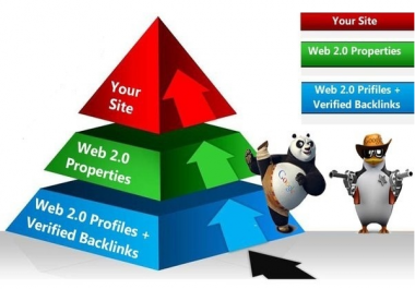 Advance SEO and Double Link Pyramid - Get Top Spot on Google in 3 Weeks
