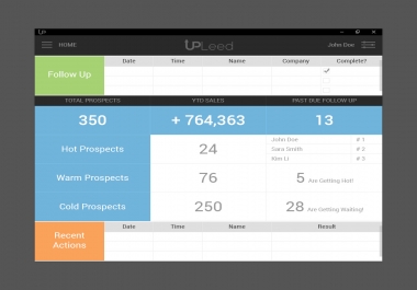 I create beautiful UI design of your software