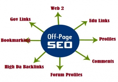 All In One Off-Page Seo Package Get 120 Quality Backlinks 2021