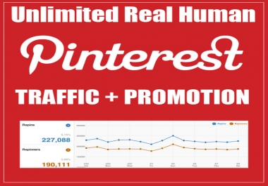 Unlimited Real Human Pinterest Traffic and Pin Promotion Service