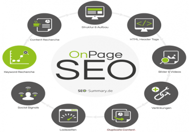 On Page SEO Optimization for you