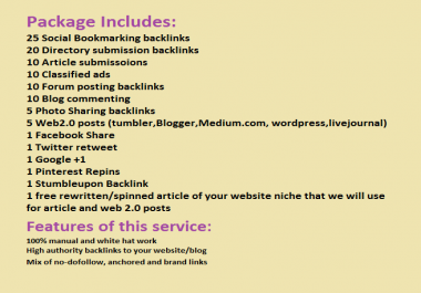 Complete 7 days Offpage SEO package of 100+ Backlinks