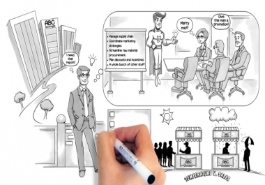 Create an ultimate White Board Animation and Explainer Video