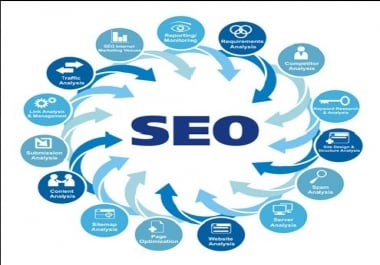 Best Keyword in your web site