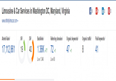 GET SEO FOOTPRINTS OF YOUR COMPETITORS