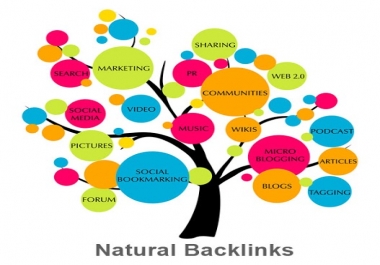 Boost your ranking on Google &gt &gt &gt 1000 PR 5-8 do follow Quality Backlinks