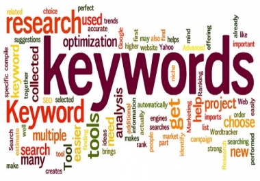 Do SEO Keyword Research With Competitor Analysis