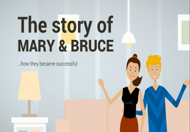 Video To Promote Your Business With A Success Story