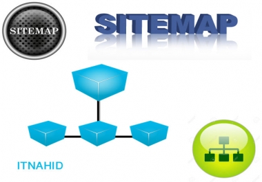 create sitemap and submit on Google Webmaster tool