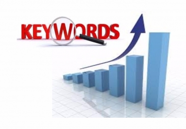 whited Keyword Research and top competitor analysis