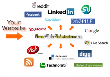 Will Shoot Your Site Into TOP Google Rankings With High PR Quality Backlinking Package