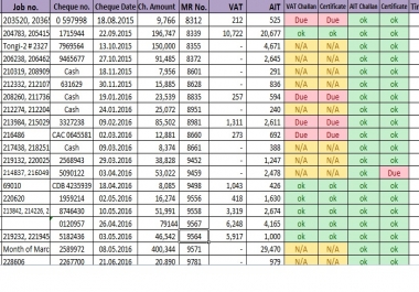 Web Research and Data Entry work