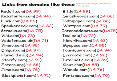 30 High Authority links,  DA 70 to 99,  top seo link building