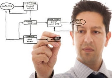 Improve And Optimize Your Website SEO