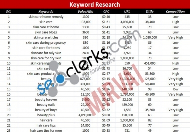 50 Low Competition and profitable long tail SEO Keywords Research