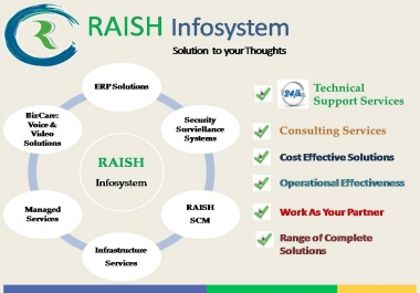 IT Infrastructure Solutions