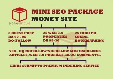 Do Mini SEO Backlinks Package - DA 99 - 30 TF 80 - 20