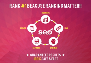 RANK 1 BECAUSE RANKING MATTERS FOR BUSINESS SALES