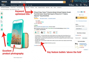 Amazon Product Listing SEO Title,  Search Term,  Html Descriptions