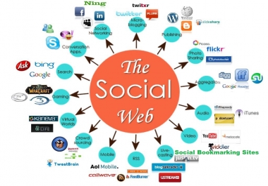 Create 200 Social Bookmarks Backlinks Manually And Naturally