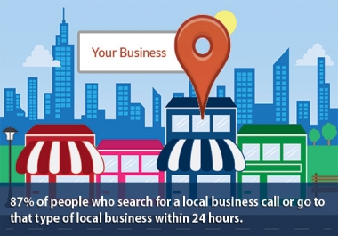 I will Do 25 Live Local Business Directory Listing Or Citation Country Wise