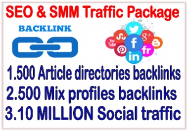 SMM Package-500 Directories Backlinks-500 Mix Profiles Backlinks- 10 Million Social