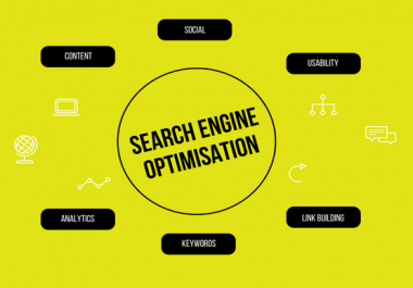 Rank your website with Manual 100 Dofollow Backlinks