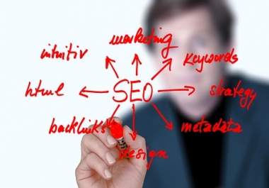 Keywords Reaserch & Analysis,  URL Optimization